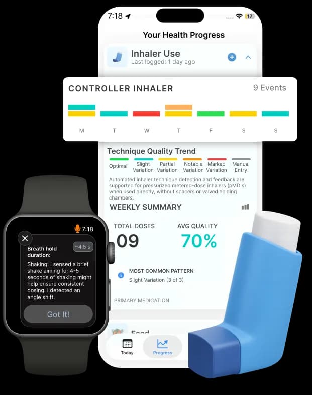 Apple Watch with Respire LYF — inhaler use timing and tracking